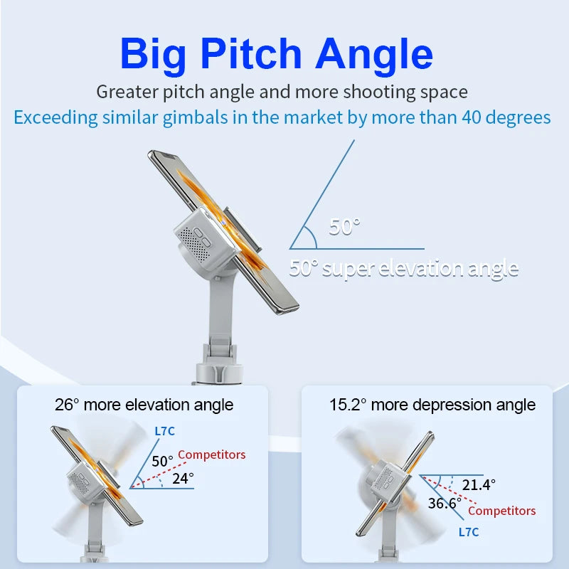 Portable 3 Axis Gimbal Stabilizer for Android & IOS New Foldable Auto Face Tracking Video Recording Device